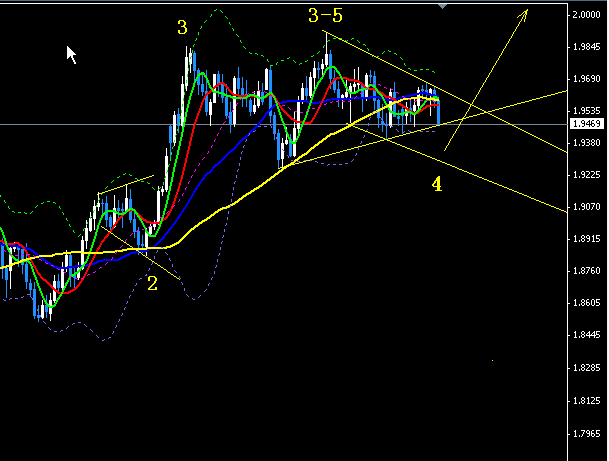 bb daily.gif