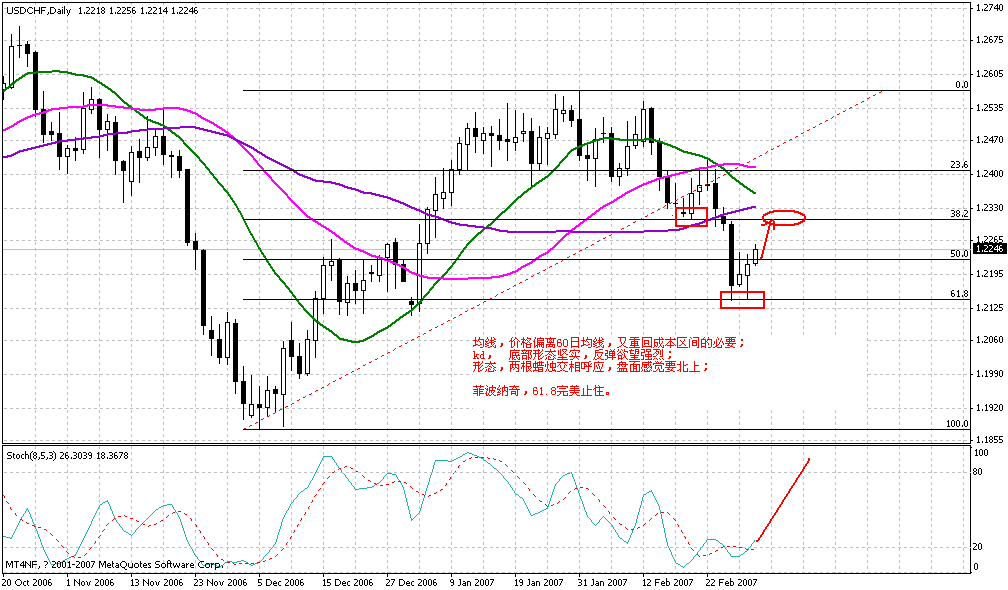 chf.gif