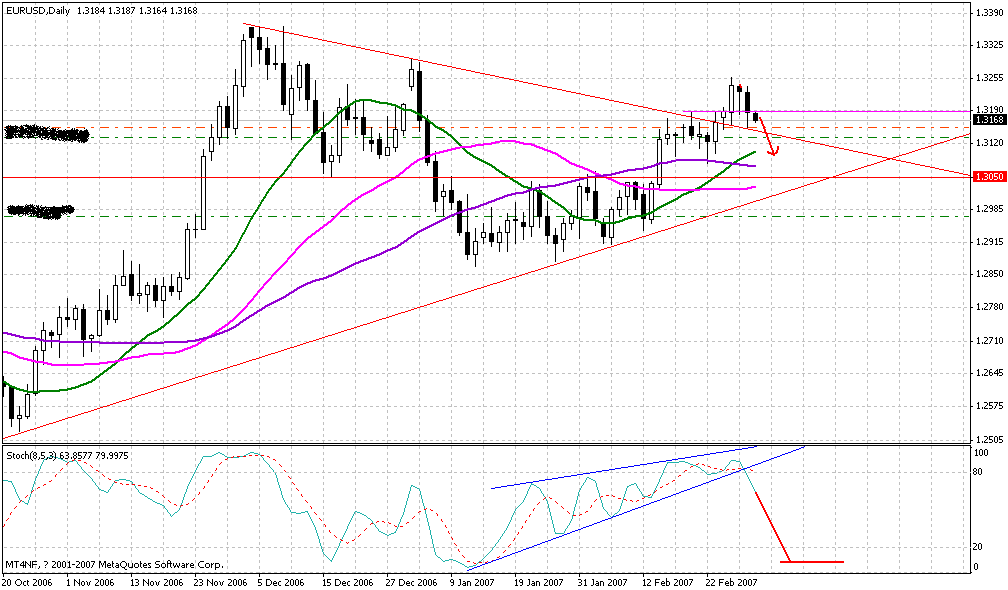 eur.gif