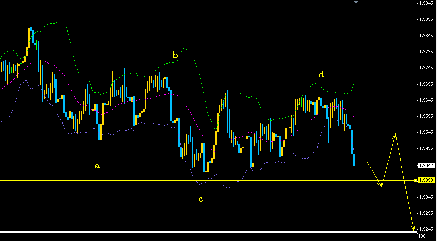 bb daily.gif