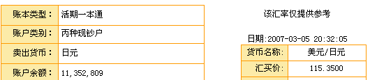 实盘日元20070305-3.gif