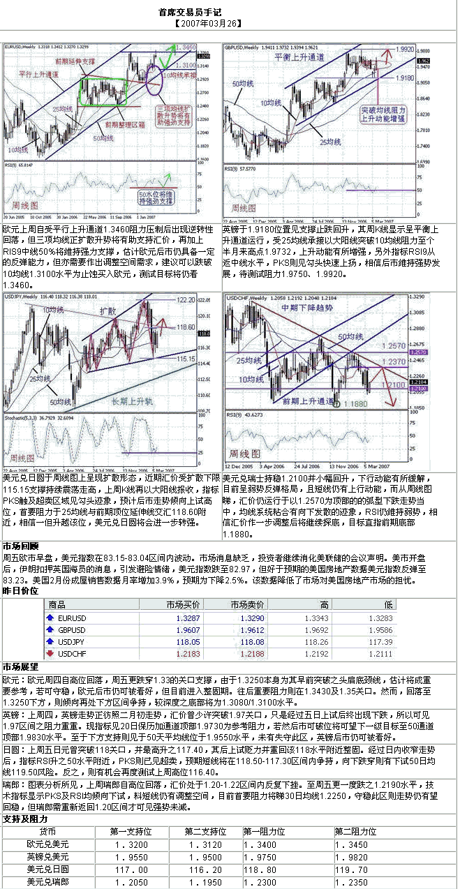 sx1.gif