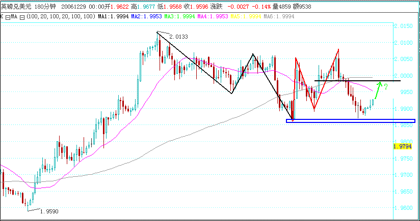 gbp180.GIF