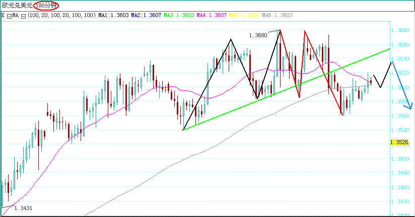 eur180.GIF