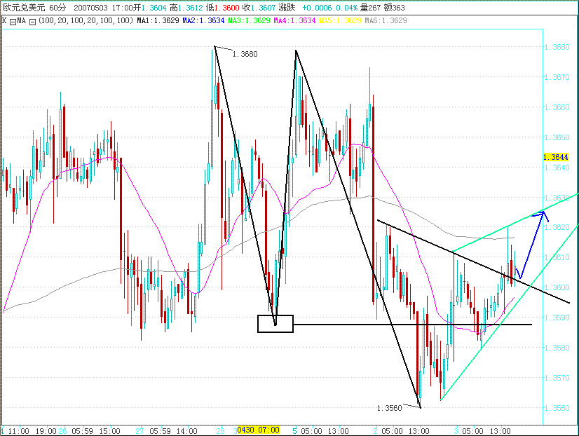 eur60.GIF