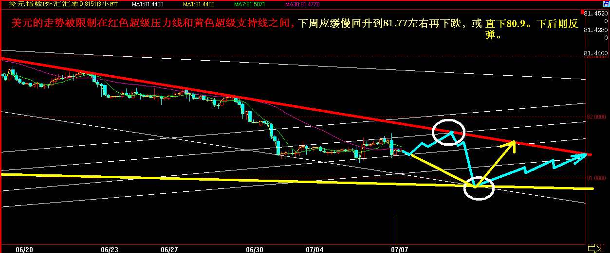 美圆走向0709-0716.jpg