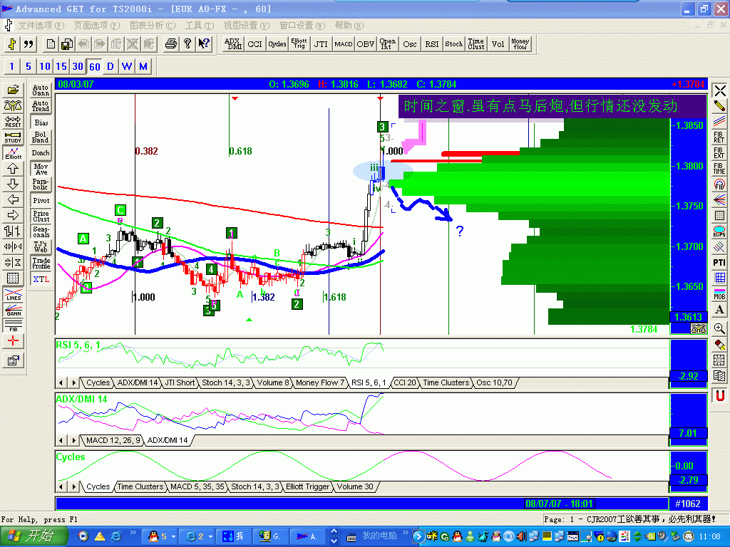 EUR0805GIF.GIF