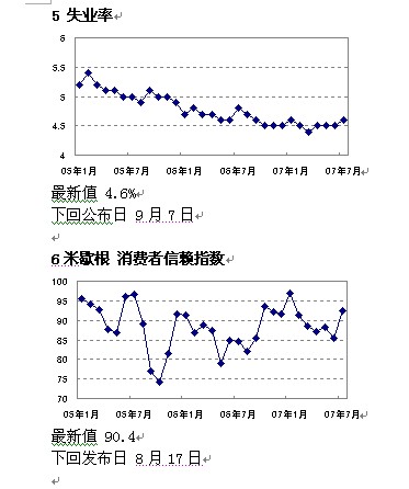 指标3.jpg