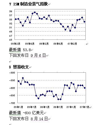 指标4.jpg