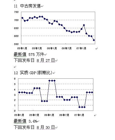 指标6.jpg