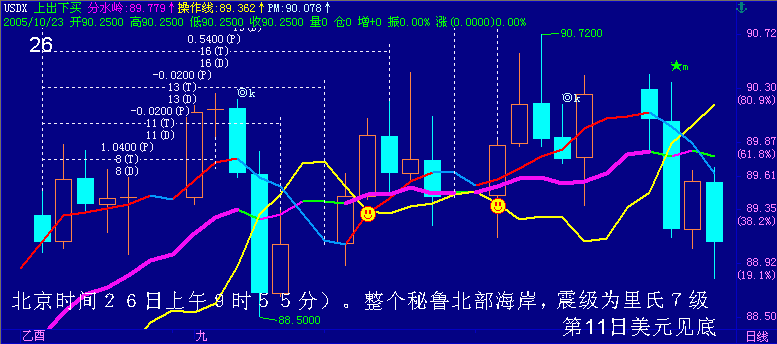 200509秘鲁GIF.GIF