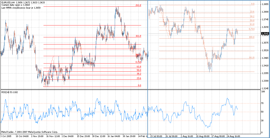 eur 4h wave 11.17.gif