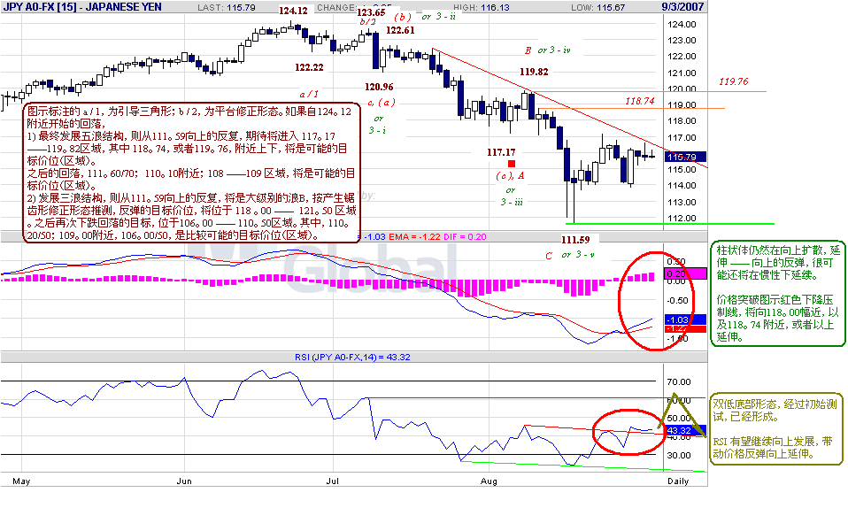 jpy-d-9-3-07.gif