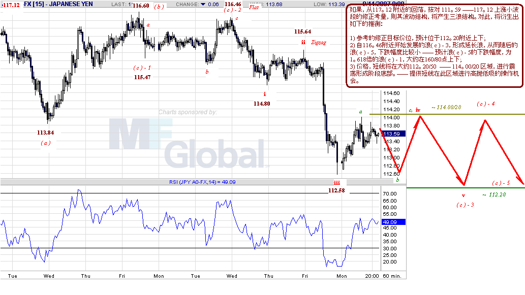 jpy-h-9-10-07.gif