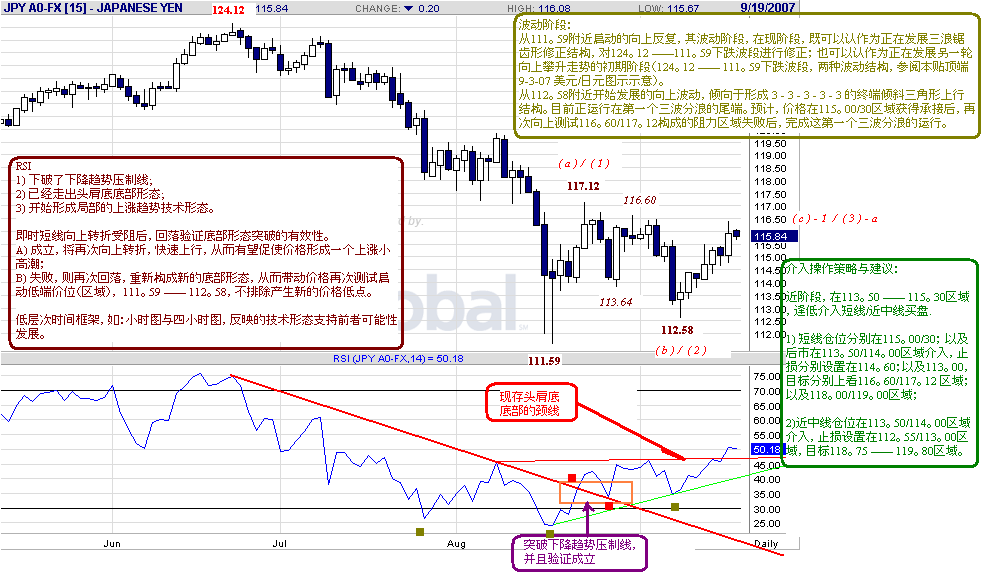 jpy-d-9-19-07.gif