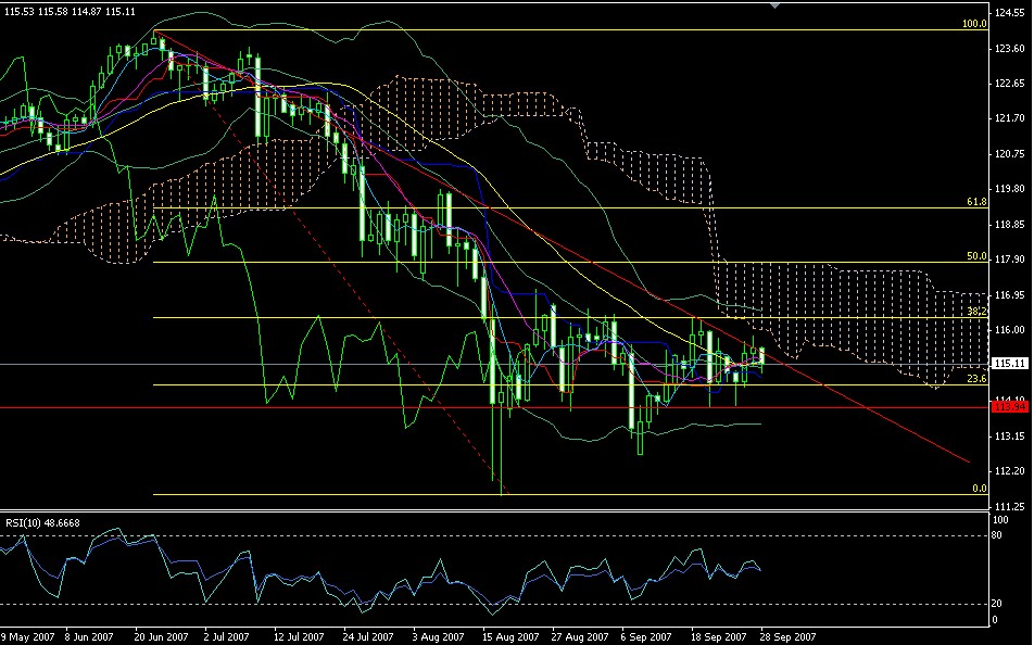 日元 日线图.jpg