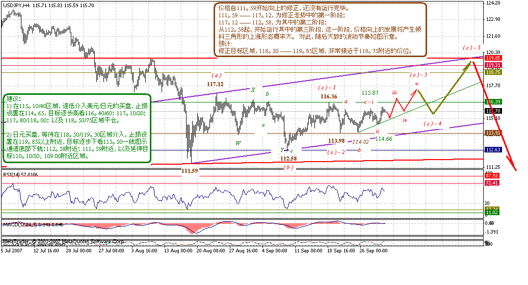 jpy-4h-10-2-07.gif