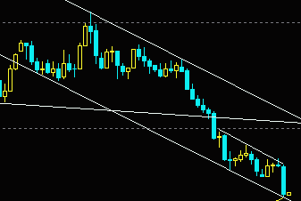 ＵＳＤ／ＣＡＤ日线.gif