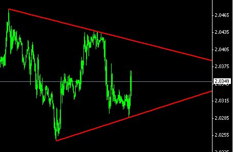 GBP.jpg