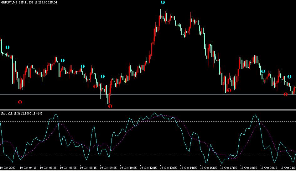 GBPJPY（5分钟图2）.JPG