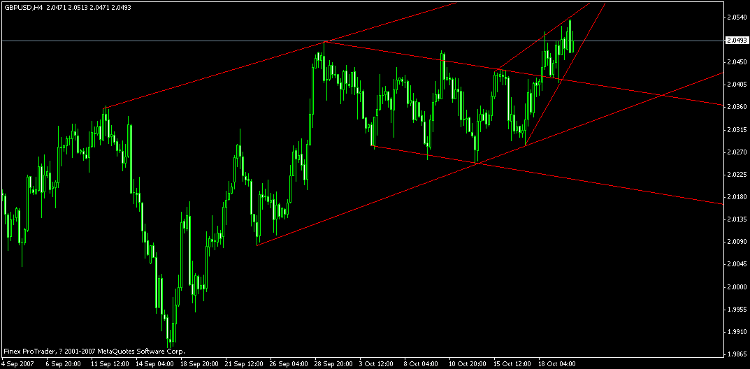gbp4h图(10月22日).gif