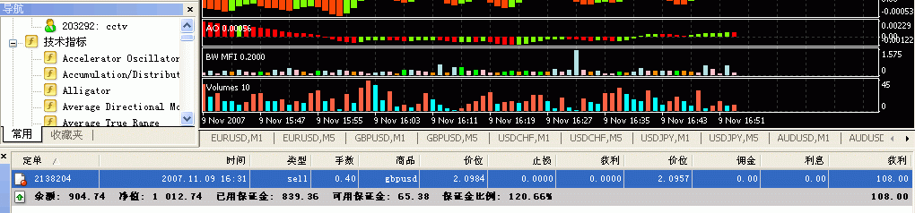 新的试验，只表对行情的观点GIF.GIF