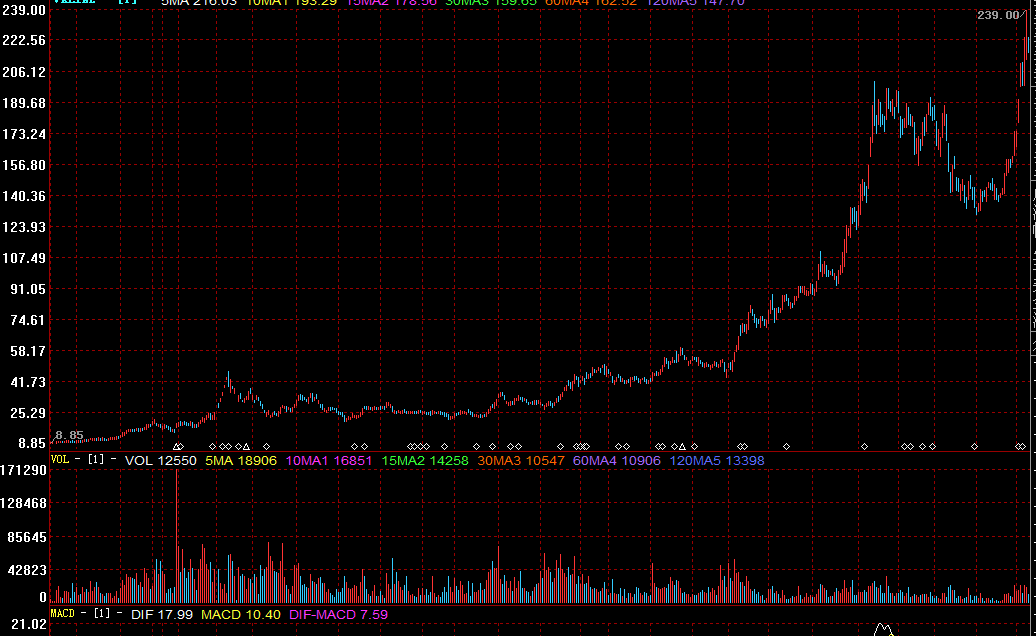 shandong.gif