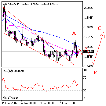 gbp.gif