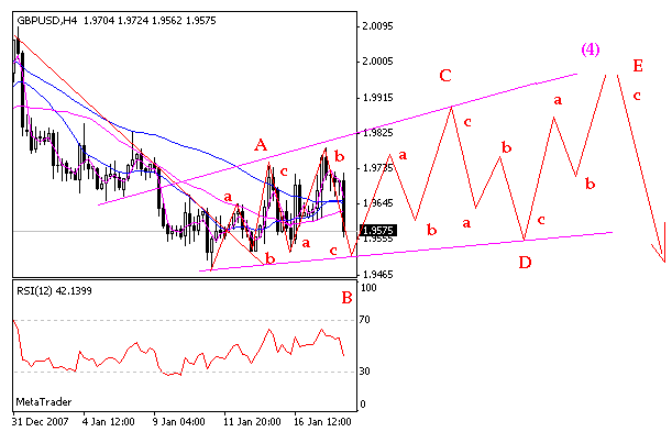 gbp.gif