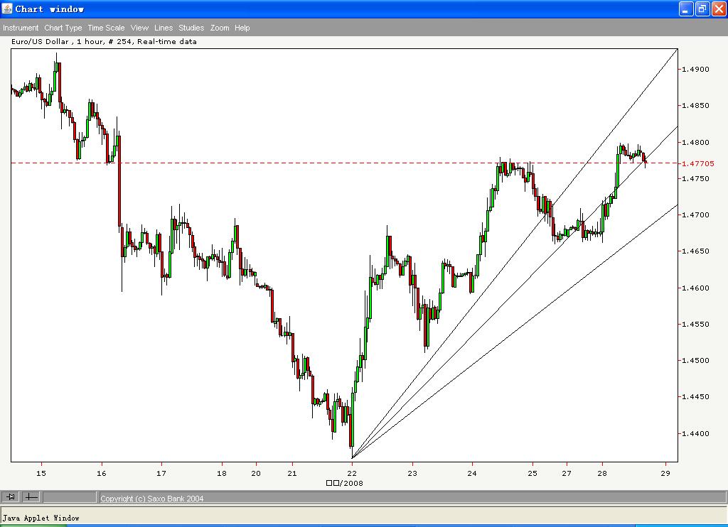eur 29.JPG