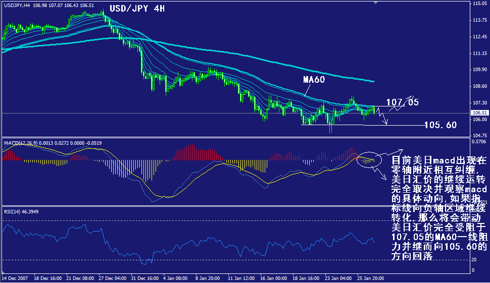 jpy-4h.gif