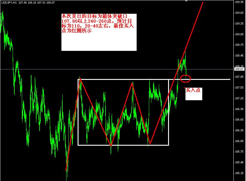 USDJPY.JPG