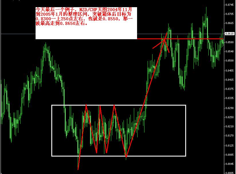 NZDCHF.JPG