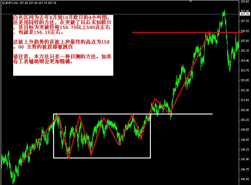 EURJPY1.JPG