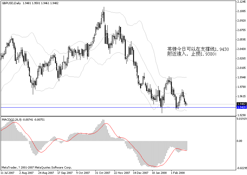 gbp.gif