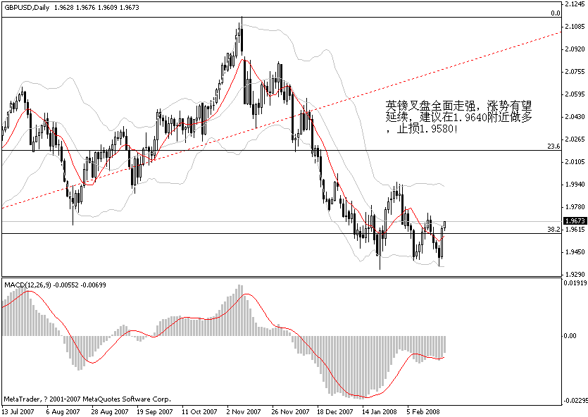 gbp.gif