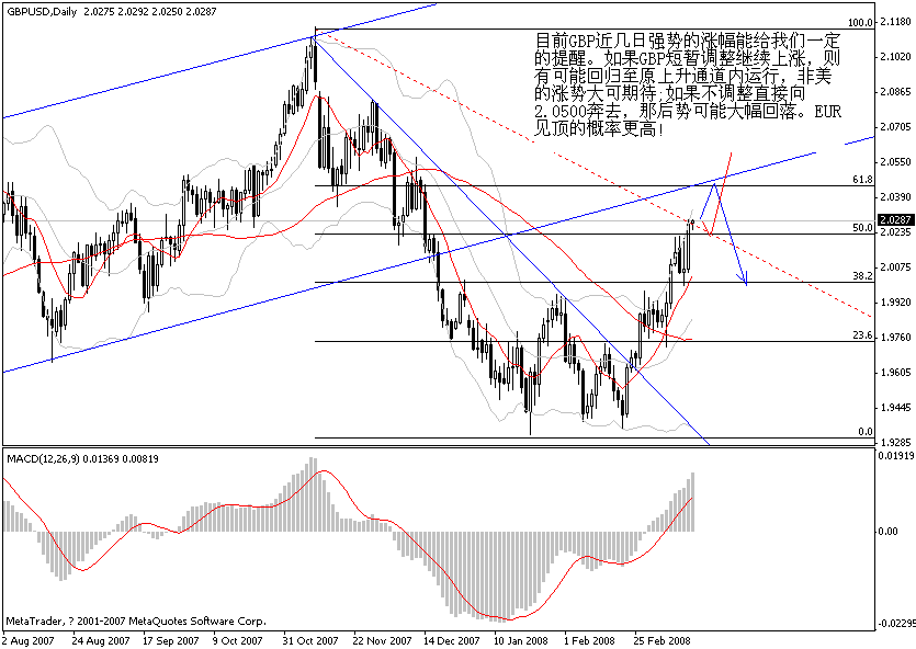 gbp0313.gif