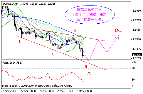 eur.gif