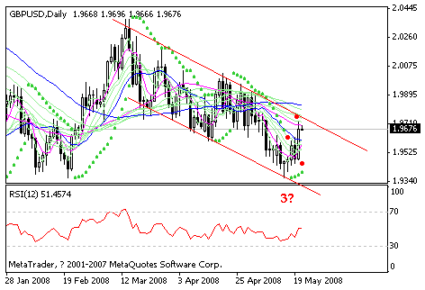 gbp.gif