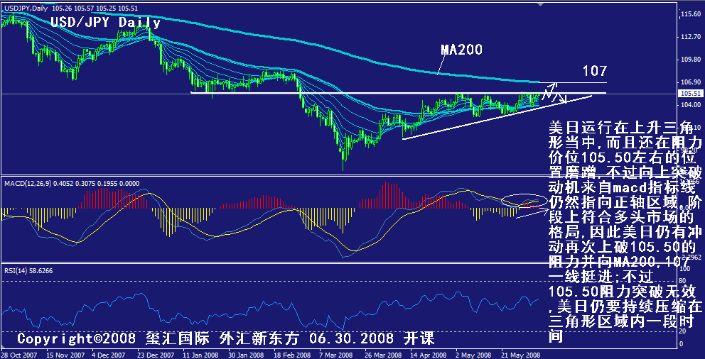 jpy-daily.gif