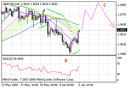 gbp.gif
