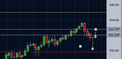 Trade (2)