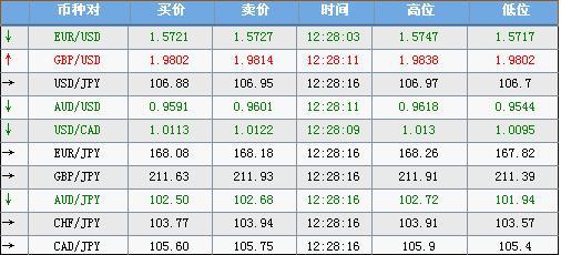 兴业银行点差.JPG
