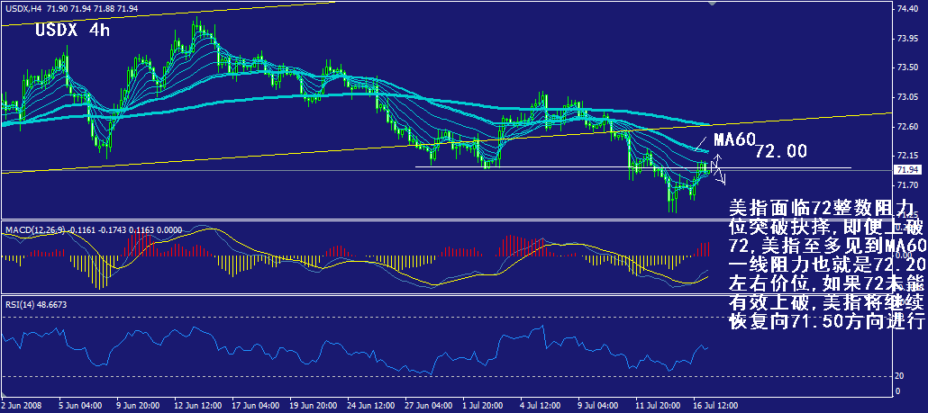 usdx-4h.gif