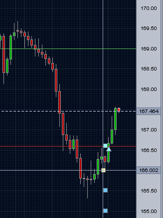 Trade (4)
