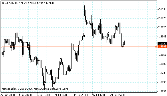 gbpusd.gif