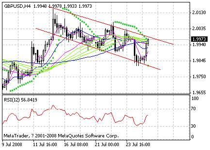 gbp.gif