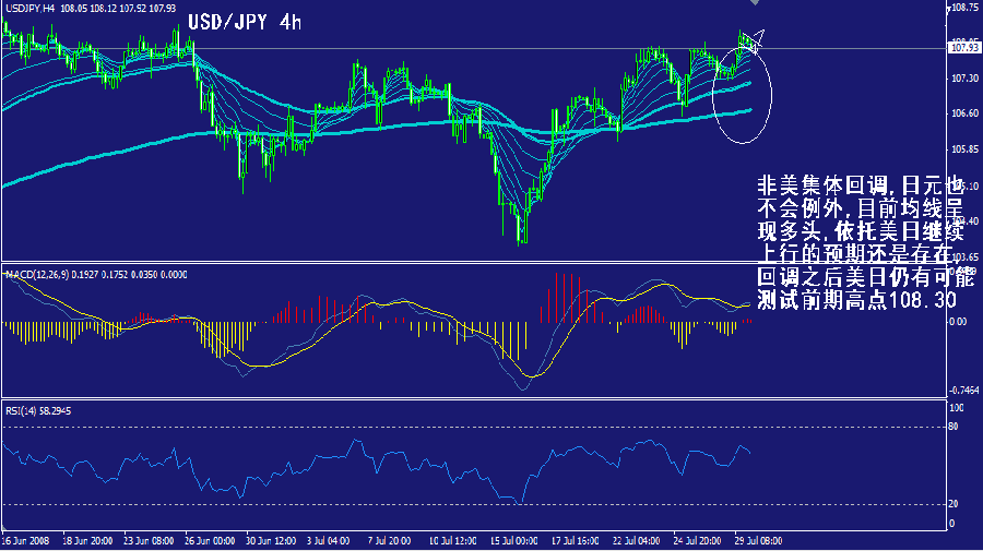 jpy-4h.gif