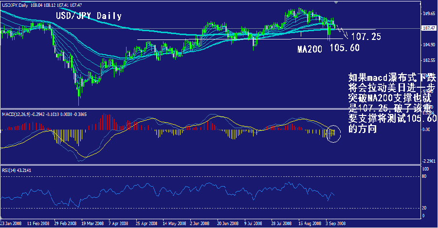 jpy-daily.gif