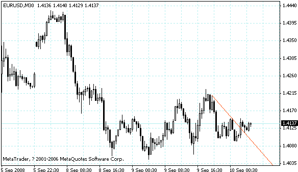 eurusd.gif